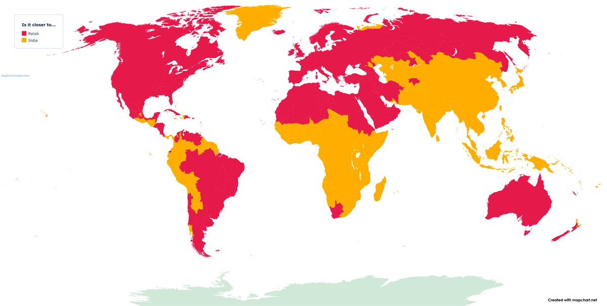 47Tolkien's tweet photo. Closer genetically to either Poland or India https://t.co/eDaUR33kgR