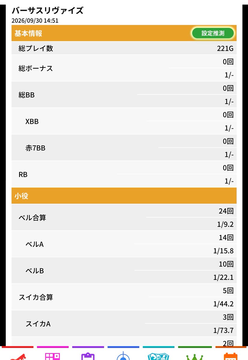 naosro's tweet photo. 9月30日 https://t.co/d4Clyhc0Uk