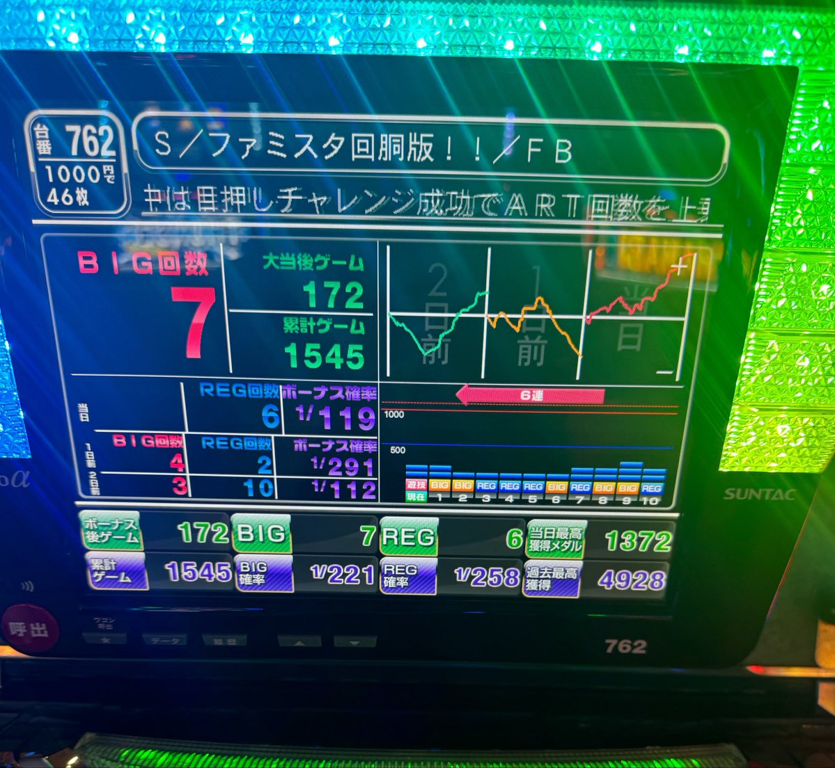 naosro's tweet photo. 9月30日 https://t.co/d4Clyhc0Uk