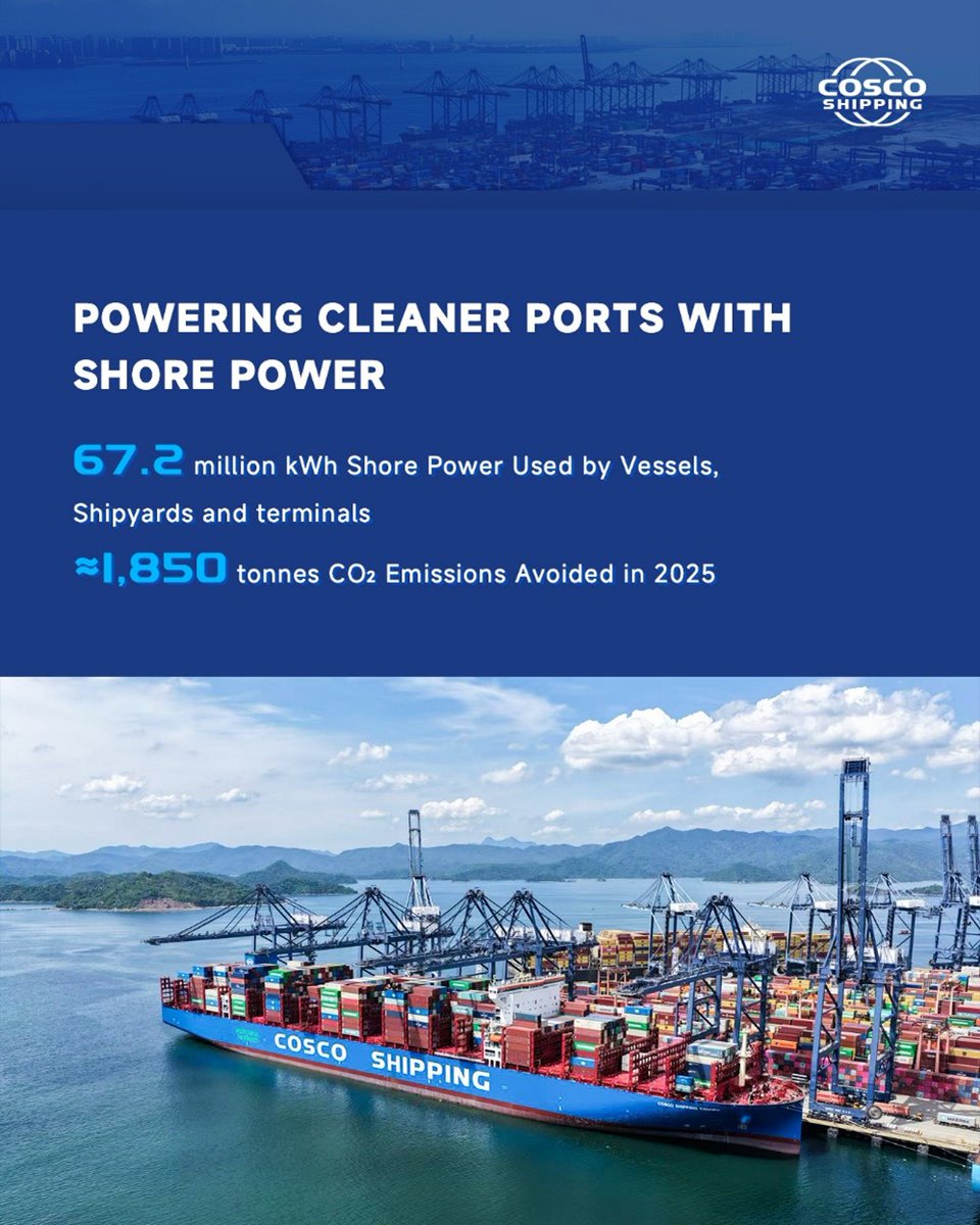 COSCOSHIPPING's tweet photo. Knock knock! 🐼🚪 Captain Panda is back with another highlight from our 2025 Sustainability Report.
⚡ Shore power is helping cut emissions while ships are berthed.
In 2025:
🔌 67.2 million kWh of shore power used
🌱 Around 1,850 tonnes of CO₂ emissions avoided
Cleaner ports start with practical action. 🚢💚

#COSCOSHIPPING #SailingTogether #ShorePower #GreenShipping