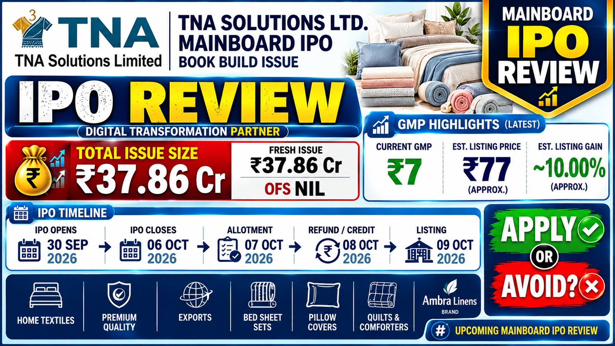 mani52054's tweet photo. TNA Solutions IPO Review 🔥 | GMP Today 🤑 | Listing Gain 🚀

 Full Analysis 👇
https://t.co/o7cLdNKIHQ

 #tnasolutions  #trading #intraday #IPOReview #livetrading #sebi #ipo #investment #news #trending #viralreeĺs #viral https://t.co/Ajz241ofXL