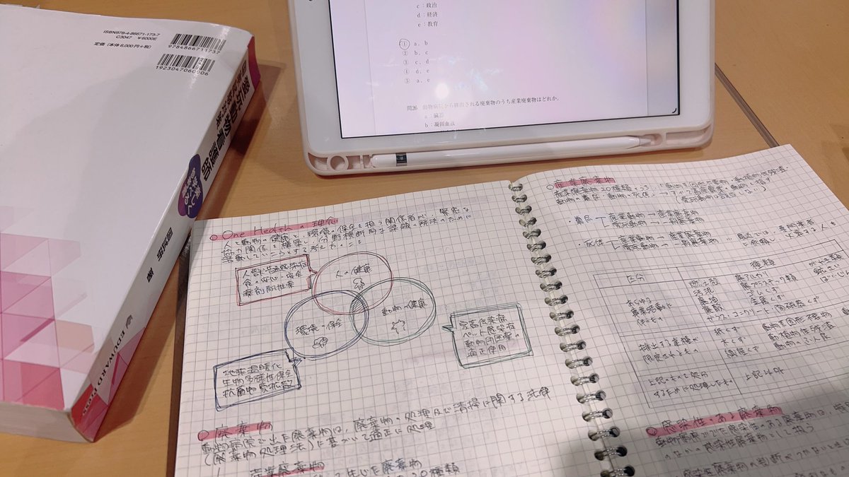 emma_minato's tweet photo. 勉強する！！ https://t.co/tr6SU75gWD
