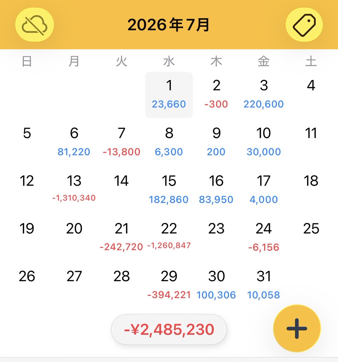 neo_hapi's tweet photo. 6月からトレード始めて、HYPER SBI 2の操作ミスで200万円くらい失ってる😭

空売りや返済売りと間違えて現物売っちゃったり…。
待ってれば今はプラスの現物ばかり。

株価の動きを読む以前の問題だな😞 https://t.co/3XVgJIwKPp