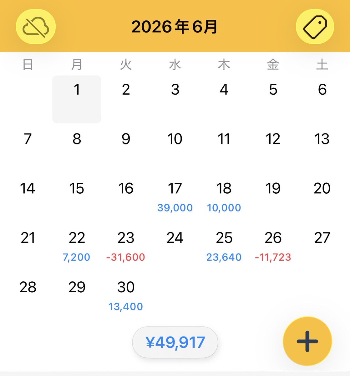 neo_hapi's tweet photo. 6月からトレード始めて、HYPER SBI 2の操作ミスで200万円くらい失ってる😭

空売りや返済売りと間違えて現物売っちゃったり…。
待ってれば今はプラスの現物ばかり。

株価の動きを読む以前の問題だな😞 https://t.co/3XVgJIwKPp