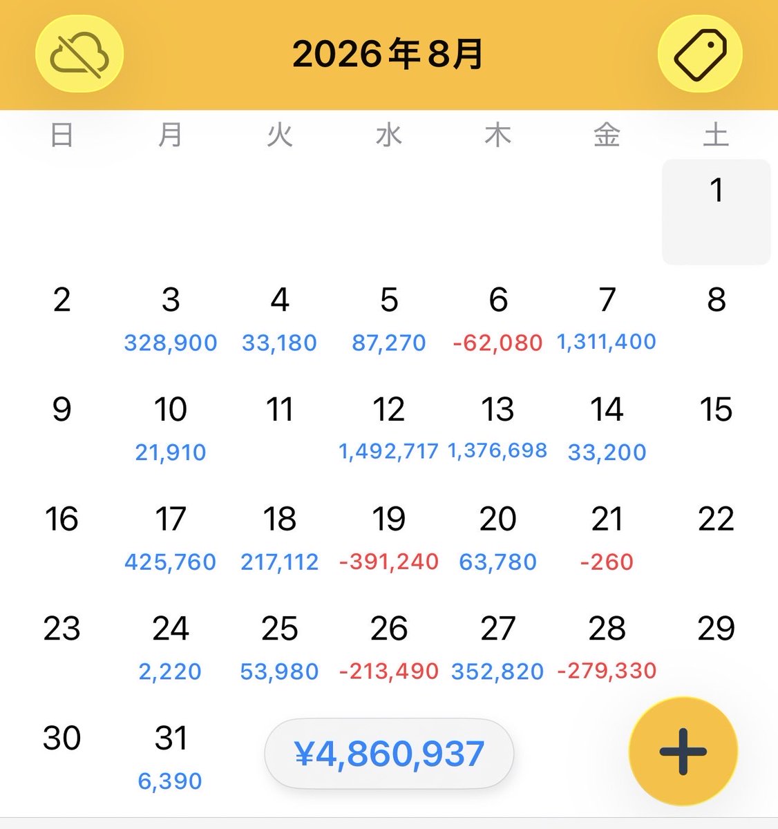 neo_hapi's tweet photo. 6月からトレード始めて、HYPER SBI 2の操作ミスで200万円くらい失ってる😭

空売りや返済売りと間違えて現物売っちゃったり…。
待ってれば今はプラスの現物ばかり。

株価の動きを読む以前の問題だな😞 https://t.co/3XVgJIwKPp
