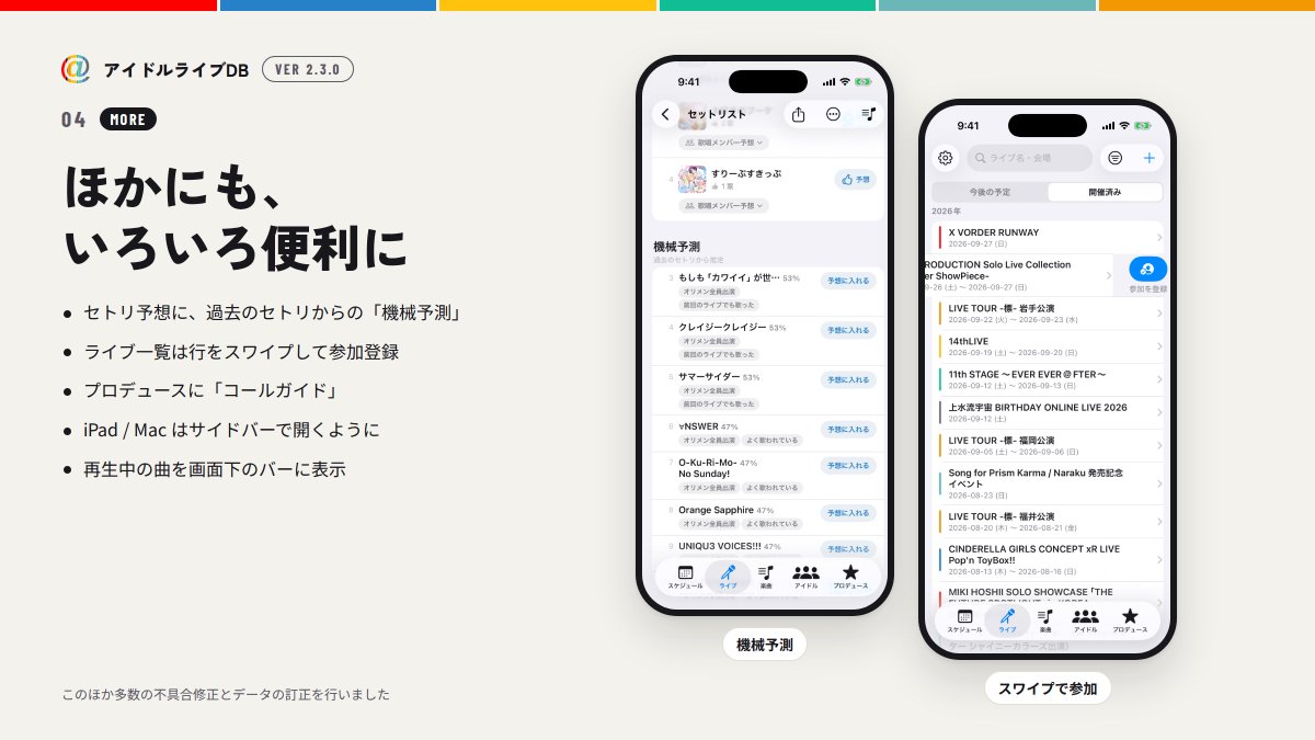 idollivedb's tweet photo. 【アップデート通知】
新しい機能がたくさん追加されました🎉
紹介するための画像を用意したので確認してください！

イチオシとしては、歌詞クイズの実装です！
無限に問題があるのでやりごたえ抜群👊

#アイドルライブDB https://t.co/06j4bMr2FH