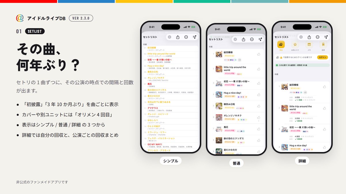 idollivedb's tweet photo. 【アップデート通知】
新しい機能がたくさん追加されました🎉
紹介するための画像を用意したので確認してください！

イチオシとしては、歌詞クイズの実装です！
無限に問題があるのでやりごたえ抜群👊

#アイドルライブDB https://t.co/06j4bMr2FH