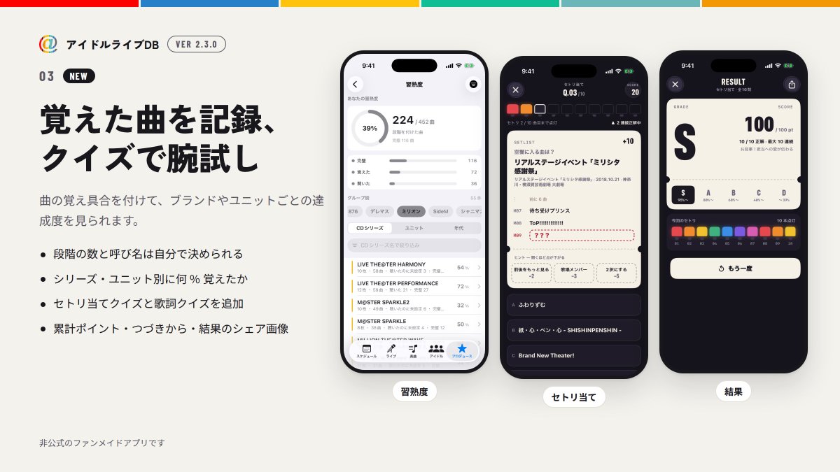 idollivedb's tweet photo. 【アップデート通知】
新しい機能がたくさん追加されました🎉
紹介するための画像を用意したので確認してください！

イチオシとしては、歌詞クイズの実装です！
無限に問題があるのでやりごたえ抜群👊

#アイドルライブDB https://t.co/06j4bMr2FH