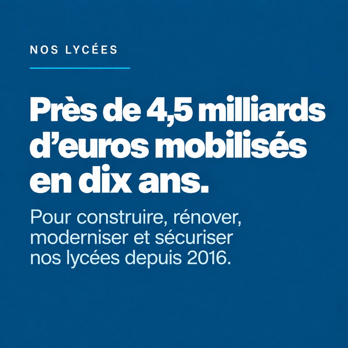 lr_auv_rh_alpes's tweet photo. Depuis 2016, près de 4,5 milliards d’euros mobilisés pour construire, rénover, moderniser et sécuriser nos lycées.

Notre priorité : donner aux jeunes les meilleures conditions pour réussir. Face aux casseurs, nous continuerons à investir et à protéger. https://t.co/vIORrFDa6u