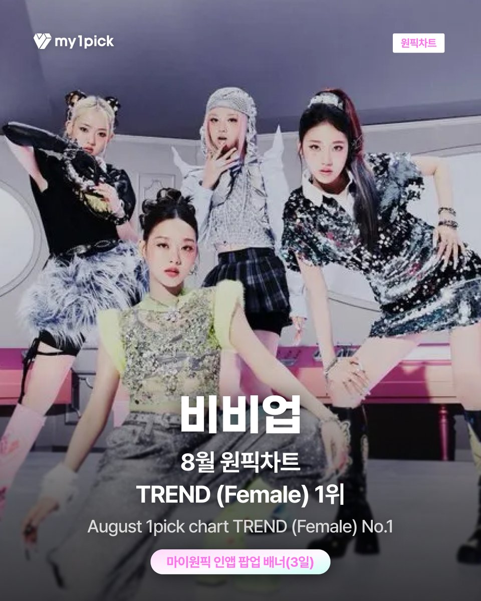 twt_my1pick's tweet photo. #마이원픽 #원픽차트💌

8월 마이원픽 차트 TREND Female 부문 1위 스타🏆#비비업
📢마이원픽 소재 접수 안내 

팬 여러분의 애정 가득한 시안을 기다립니다❣️

🎁마이원픽 팝업 광고

📌 접수 메일 : mediatf@fsn.co.kr
📌 접수 기간 : 9/30(수) - 10/6(화) KST
📌 광고 기간 : 10/13(화) - 10/15(목)

※ 광고 기간은 광고사 일정에 따라 유동적으로  변동될 수 있습니다.
------------------------------------------------

#my1pick #1pickchart💌

my1pick August 1pick chart TREND Female No. #1🏆#VVUP
📢my1pick Reward Notice

We're waiting for fan's love filled design❣️

🎁my1pick POP-UP AD

📌 e-mail : mediatf@fsn.co.kr
📌 Design submit period : 9/30(Wed.) - 10/6(Tue.) KST
📌 AD Period : 10/13(Tue.) - 10/15(Thu.) KST

※ The ad date may vary depending on the advertiser's schedule.