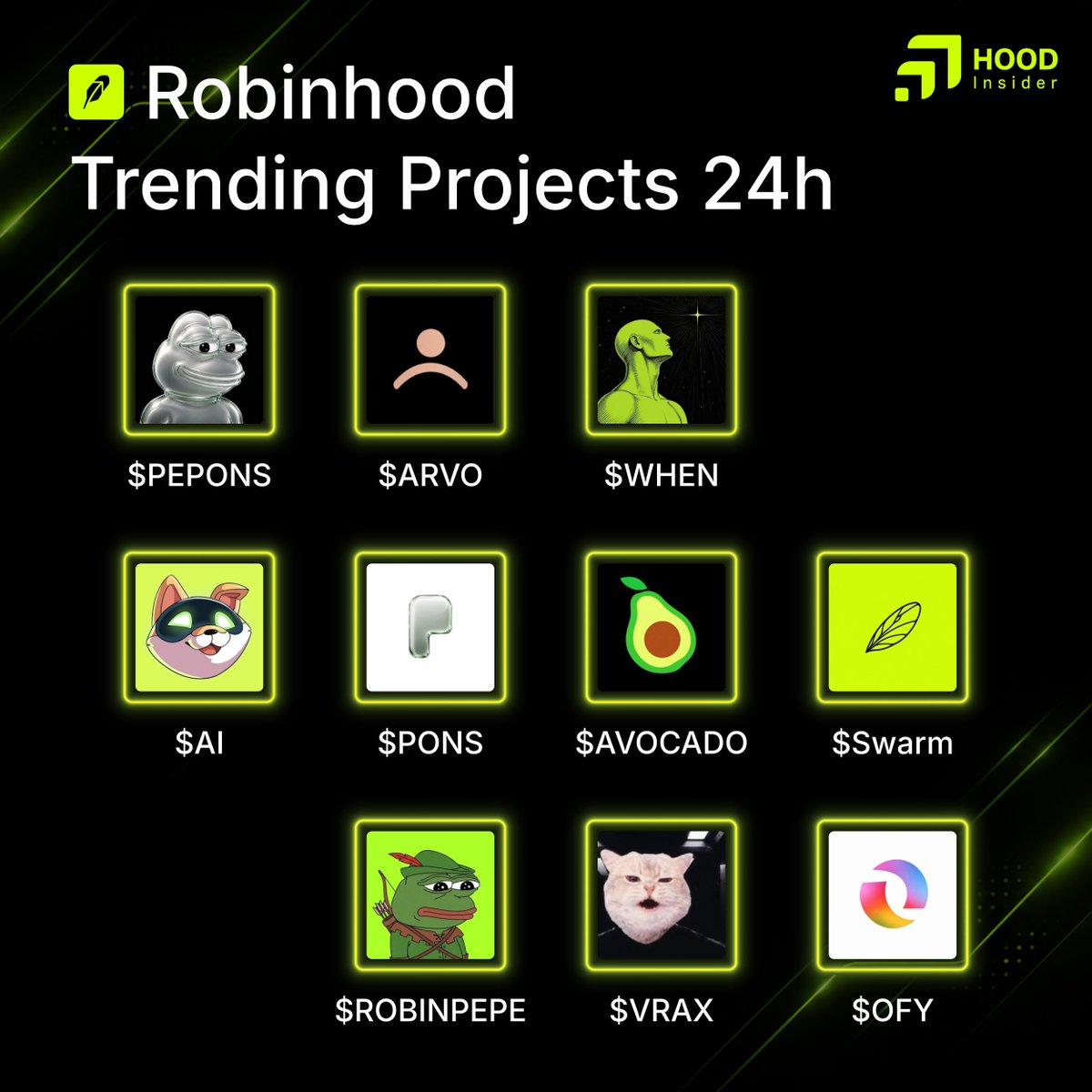 HoodInsiderHB's tweet photo. Trending projects on Robinhood last 24h

Which one are you loading up on?👇

robinhood:0xfde368debe9e80f80785064a65719cec1f809dec
$ARVO
$WHEN
$AI
$PONS
$AVOCADO
$Swarm 
robinhood:0xa241395adcdf456f6dc04d1bc02b18e6f4c4052c
$VRAX
$OFY https://t.co/v7SI9E50Yu