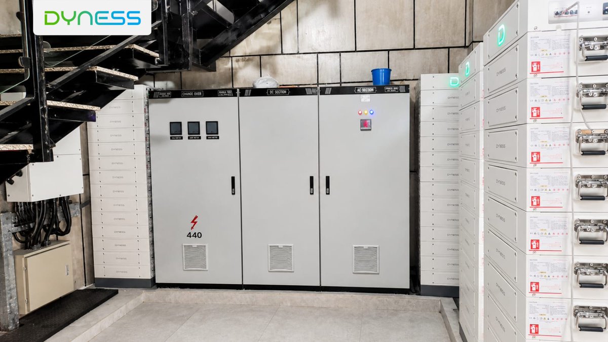 DynessESS's tweet photo. 🔋 Dyness STACK100 is now powering a PSO fuel station in Islamabad, Pakistan.

With 52 battery modules across four clusters, the 260 kWh energy storage system is paired with two 50 kW Solis hybrid inverters to support more stable, efficient day-to-day operations.
#Dynessshowcase https://t.co/7hR8uQmqJv