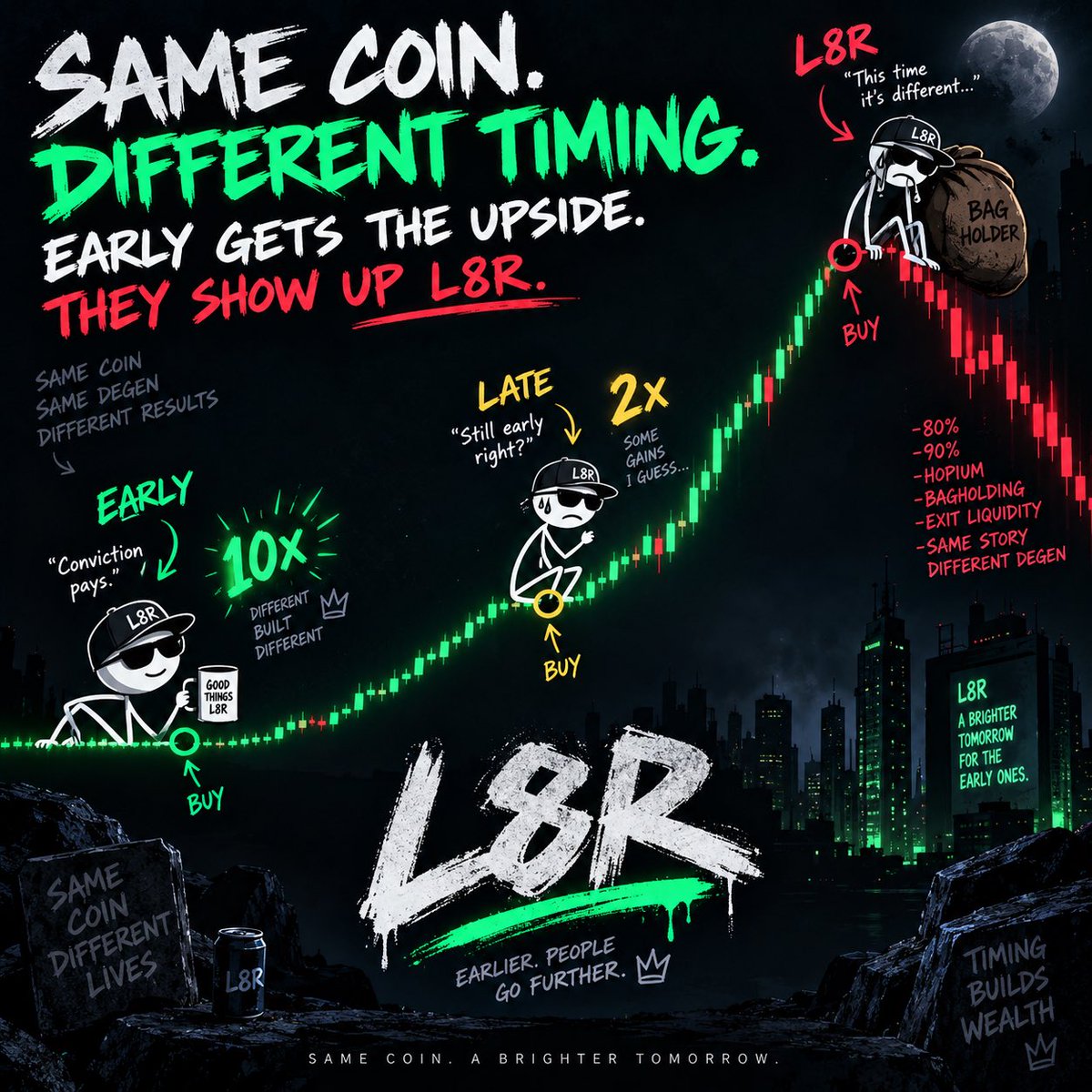 buyL8R's tweet photo. https://t.co/XlFDN1HbE1