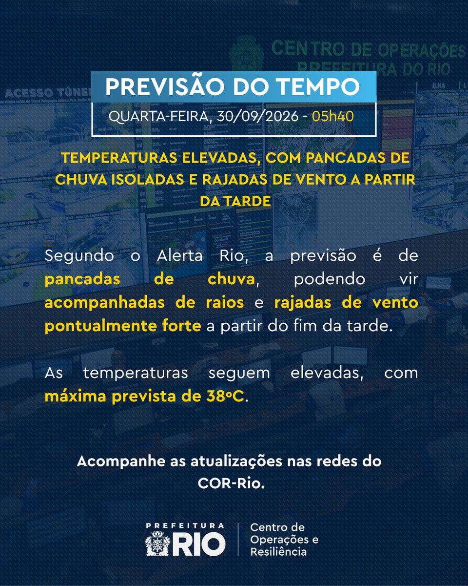 OperacoesRio's tweet photo. 30/9 / 05H42 - QUARTA-FEIRA COM RAJADAS DE VENTO E PANCADAS DE CHUVA| PRÓXIMOS DIAS SERÃO DE TEMPO INSTÁVEL
De acordo com o Alerta Rio, nesta quarta-feira (30/9), o tempo na capital fluminense estará parcialmente nublado a nublado e há previsão de pancadas de chuva isoladas, podendo vir acompanhadas de raios e rajadas de vento moderado a pontualmente forte a partir do final da tarde. As temperaturas permanecerão estáveis e elevadas, com mínima prevista de 21°C e máxima de 38°C.

Na quinta-feira (1/10), a previsão é de céu nublado a encoberto com pancadas de chuva isoladas, podendo vir acompanhadas de raios e rajadas de vento moderado a partir da tarde. As temperaturas apresentarão declínio.

Na sexta-feira e no sábado (2/10 e 3/10), a previsão é de céu encoberto e chuva fraca a moderada a qualquer momento. Os ventos estarão moderados.

No domingo (4/10), o predomínio será de céu nublado e a partir da noite há previsão de pancadas de chuva isoladas, podendo vir acompanhadas de raios. Os ventos estarão moderados a fortes.

🌐 Em caso de mudança do cenário meteorológico, o COR-Rio emitirá novos avisos à população.

➡️ Fique atento aos perfis oficiais da Prefeitura do Rio.

⚠️RECOMENDAÇÕES EM CASOS DE VENTOS FORTE

Em casa: Feche portas, janelas, cortinas e persianas para conter o vento e eventuais vidros quebrados.

Na rua: Fique longe de árvores, coberturas metálicas, fiação, outdoors e andaimes, e evite o mar.

⚠️ Redobre o cuidado! As pistas estão molhadas.

➡️Siga as nossas recomendações e evite acidentes:

- Procure dirigir com velocidade reduzida;

- Mantenha os faróis acesos;
- Evite áreas alagadas;
- Não force a travessia de carros;
- Siga a sua rotina, mas fique informado nos canais do COR.
#CORInforma #temporj