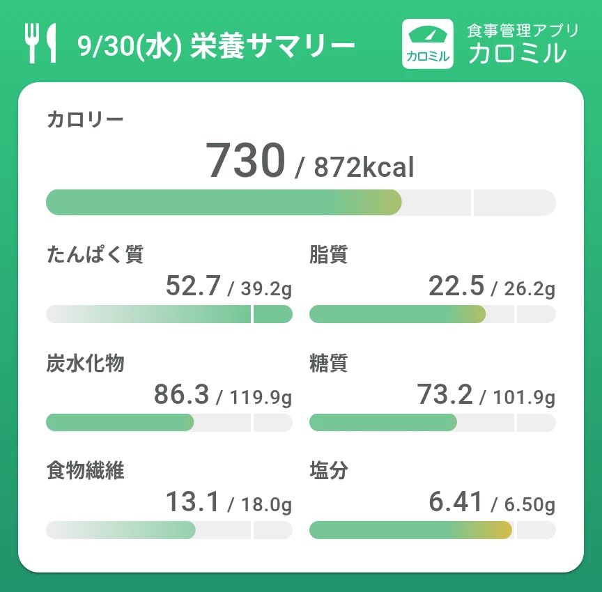 y2zlog's tweet photo. 10月もがんばろ
 #食事記録 https://t.co/4OhWfgrEQ8