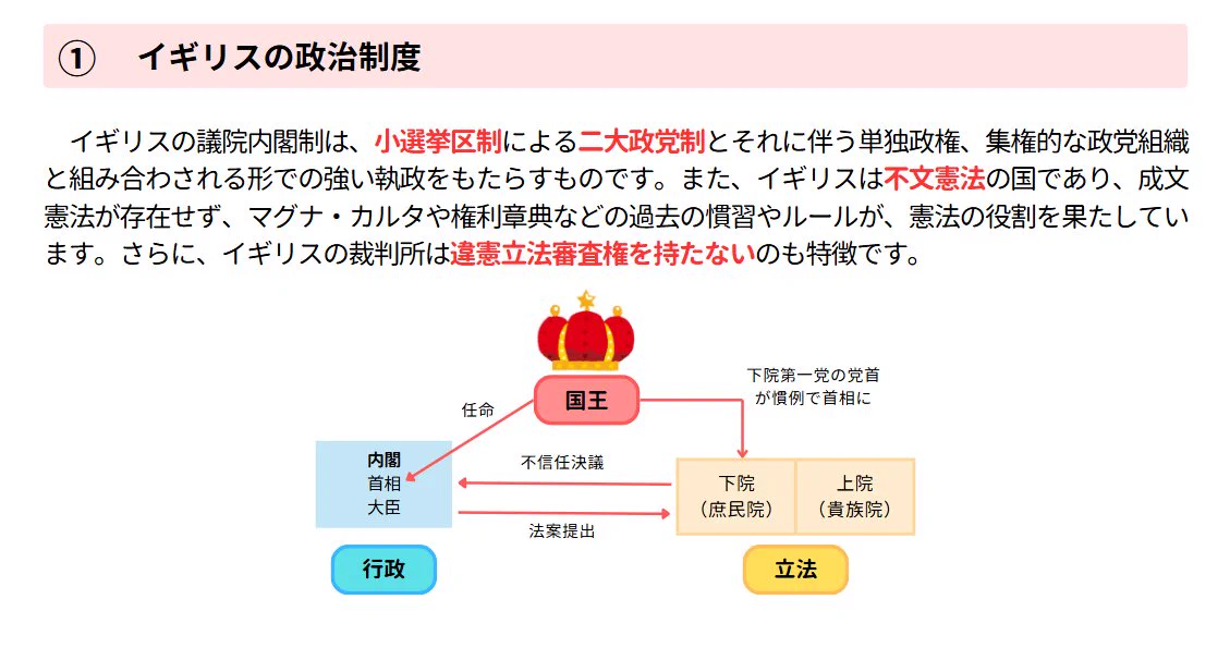 公務員のライト［公式］2026年受講生合格者1537名 on X: 