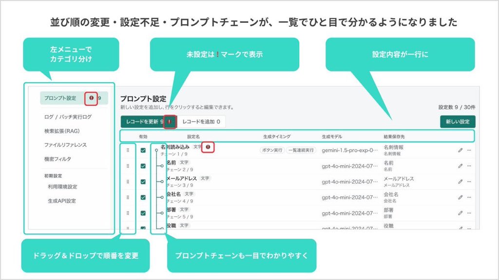 msolutions_jp's tweet photo. ／    
📢Smart at AI 9月のアップデートのお知らせ  
＼  
主なアップデートは以下の2つです ！ 
🔸設定UI刷新 
🔸モデル追加
  GPT-6 Sol / Luna 
  Claude Opus 5.5 / Sonnet 5.5

設定画面のUIリニューアルでかなり使いやすくなったかと思います！ぜひお試しください！ https://t.co/D27RSZM4Xf
