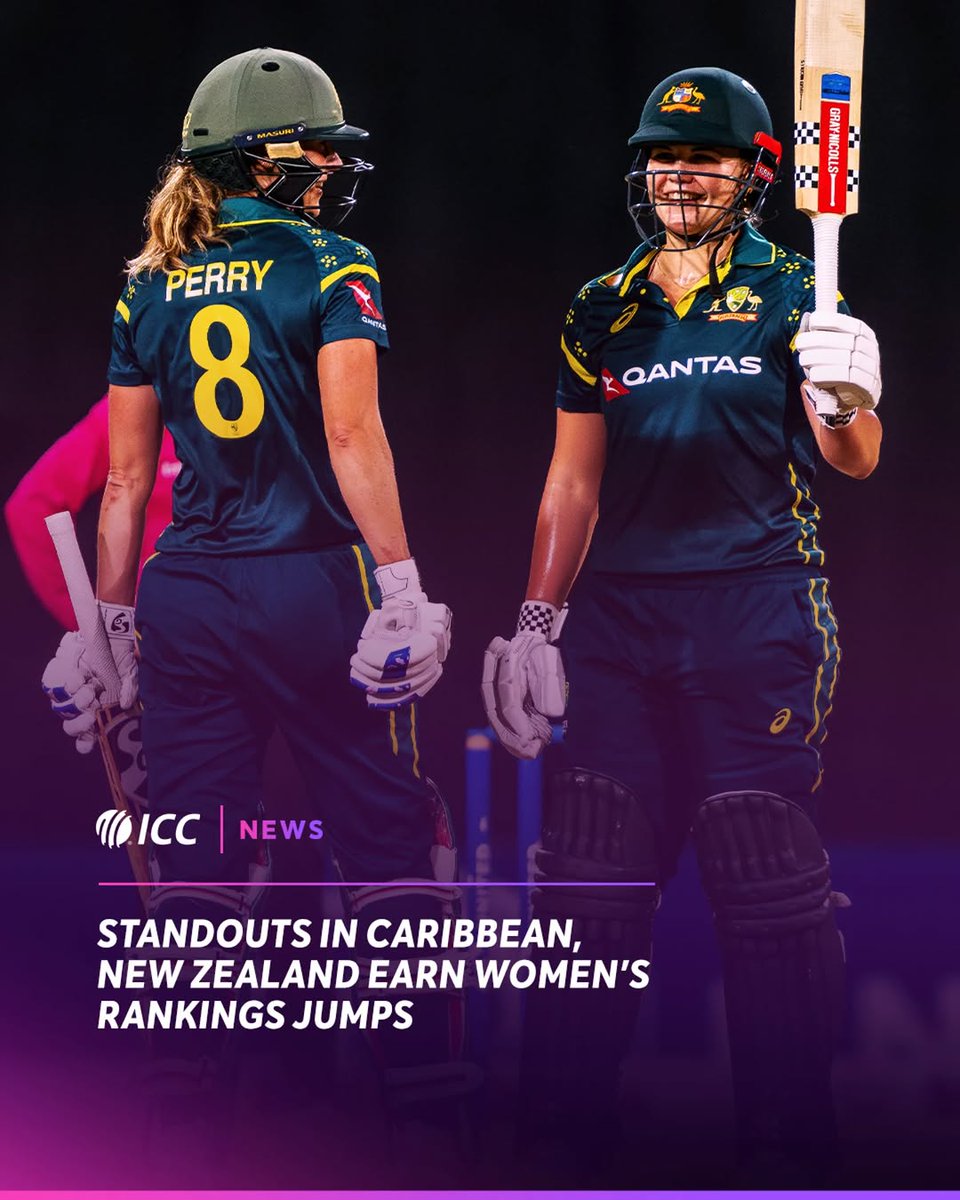bailey_nat82841's tweet photo. Several shifts in the ICC Women's Rankings as the  approaches 📈

Check our stories for the details 📲 https://t.co/hzb4X0vNLM