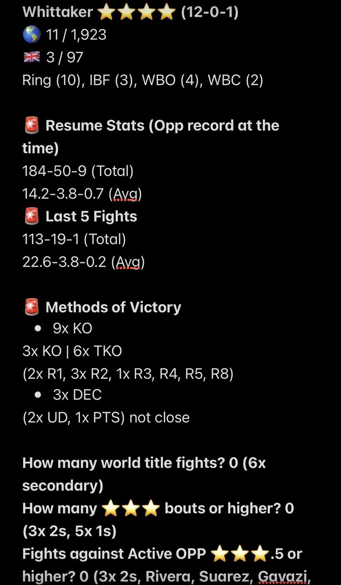 statforge_'s tweet photo. Ben Whittaker vs Conor Wallace - Tale of the Tape 🎞️
🚨 Key Notes
IBF Final Eliminator
⭐️⭐️⭐️ bout (12 rounds)
Whittaker ranked 11th, Wallace 15th
Wallace - SOUTHPAW
Whittaker 6” reach adv
Who wins and how? 💭
#WhittakerWallace #JonesSanchez #RussellCalixto https://t.co/Uylta3UZeC