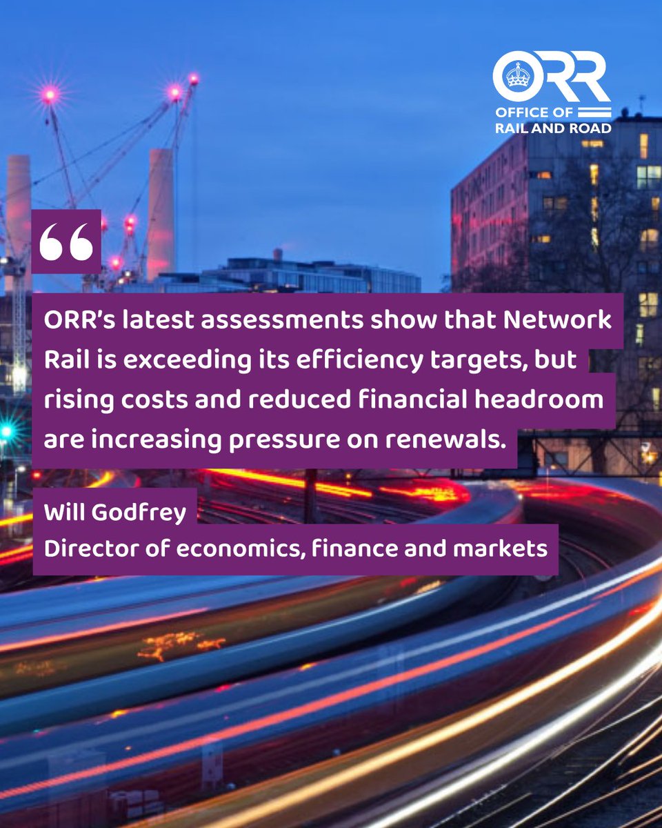railandroad's tweet photo. Our latest assessments show that Network Rail is exceeding its efficiency targets, but rising costs and reduced financial headroom are increasing pressure on renewals.
 
Read our latest blog: https://t.co/2GROUEfbSy https://t.co/ea1jbrU3DC