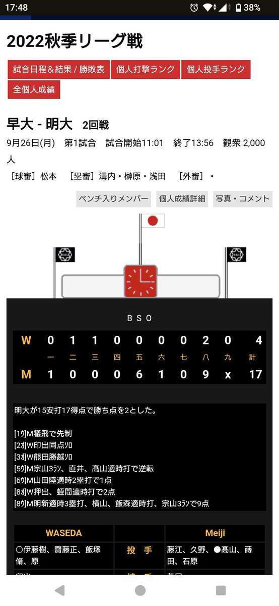 exploit334's tweet photo. 4年前も明治に大量失点してなかったっけ？と思ったらこの時も17失点で笑った https://t.co/0Wafg2CmeO
