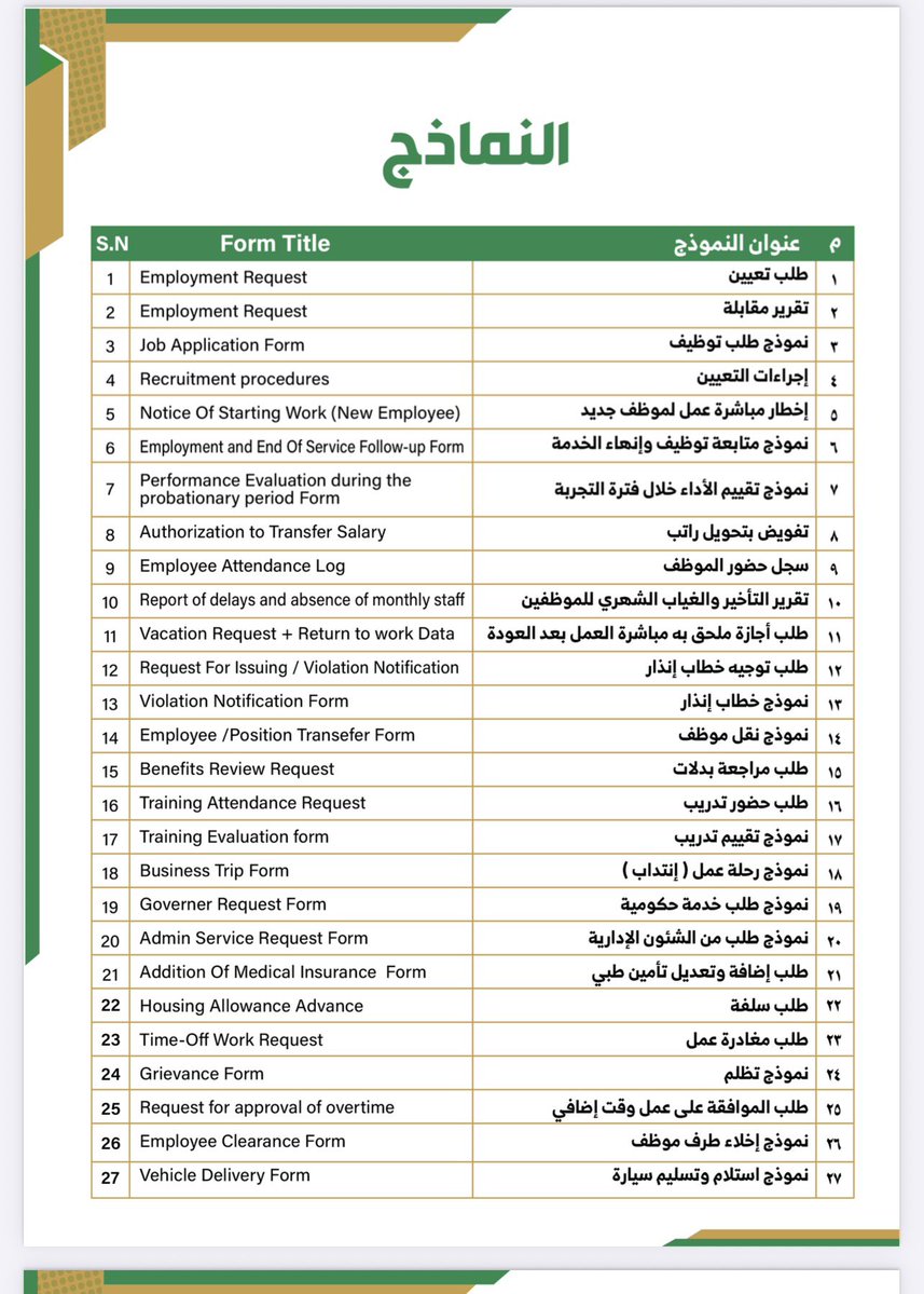 hr1037422's tweet photo. النماذج الادارية 

https://t.co/QA3ohDOjWN https://t.co/Ae8pnDAehU