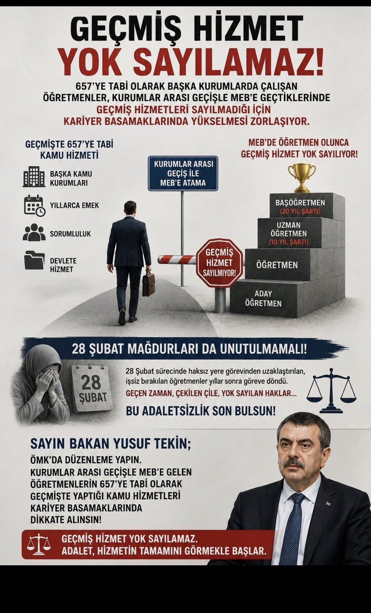MslmKeskin90525's tweet photo. @YilmazzGuney https://t.co/KP1CuC510R