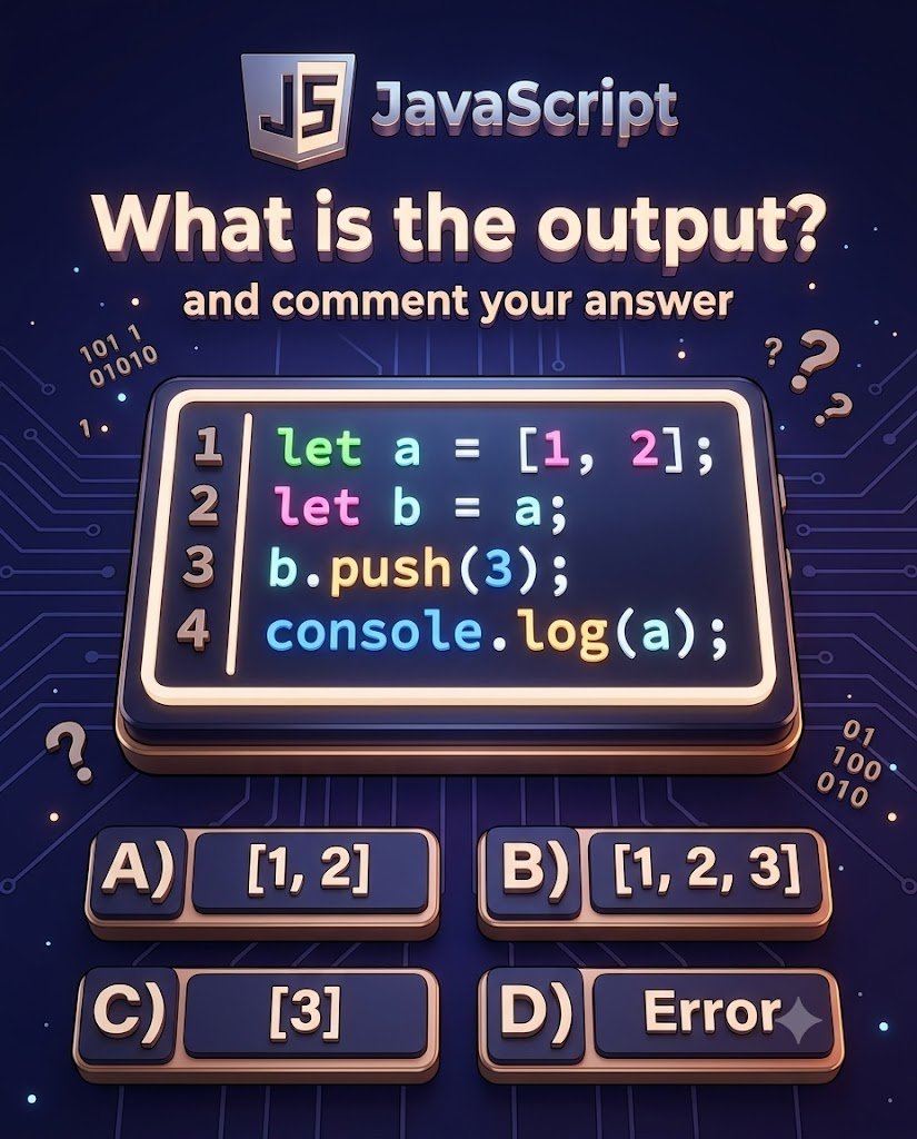 JavaScriptHubz's tweet photo. 🚀 JavaScript Quiz Challenge! 💛
Can you guess the correct output without running the code? 🤔💻
🧠 Comment your answer first: 🔹 A 🔹 B 🔹 C 🔹 D
⚠️ No cheating! https://t.co/lar09N5XAa