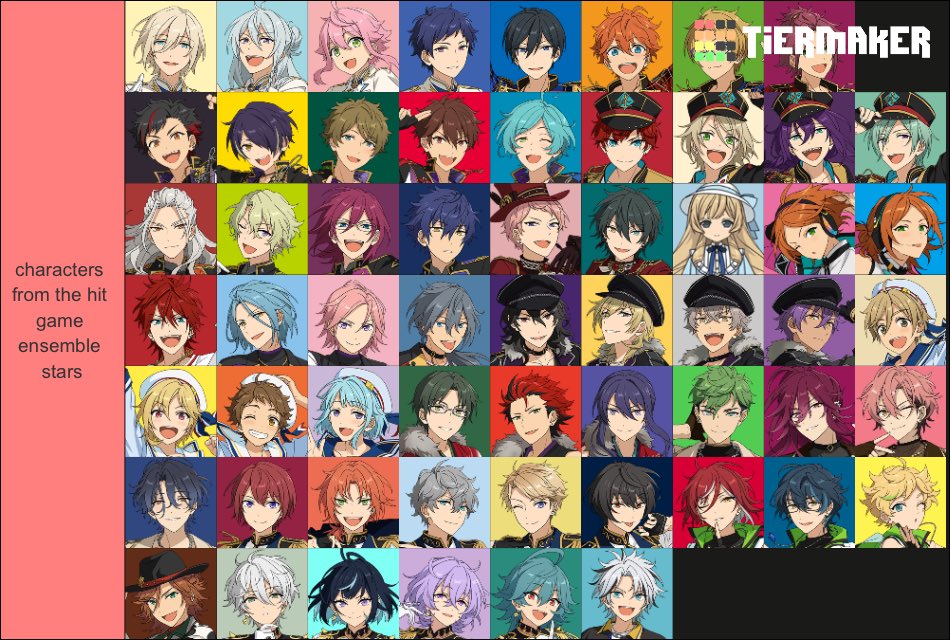 nzna77's tweet photo. Hey guys is my enstars tierlist if you have any problems with it pls lmk https://t.co/NICOAUnPku