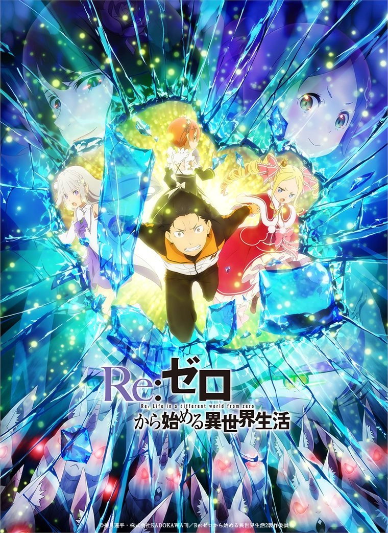 animeupdates's tweet photo. September 30, 2020: 'RE:ZERO' Season 2 Part 1 ended

September 30, 2026: 'RE:ZERO' Season 4 ends today

6 years apart to the exact day https://t.co/mXWcyeNZuN