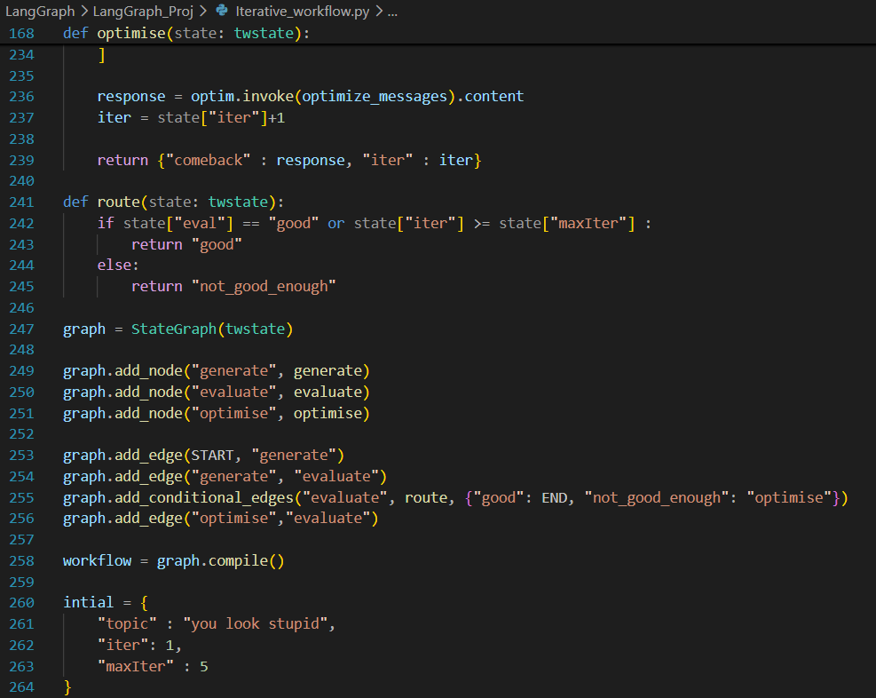 1500mcg's tweet photo. ✅ Learned Iterative workflow in LangGraph by making a program to generate an instant comeback reply for an insult made to you. It keep improving the reply till it reaches maxIteration or perfection.
#GenAI #LangGraph #AIML #Python #AI https://t.co/aN26kWrEEf
