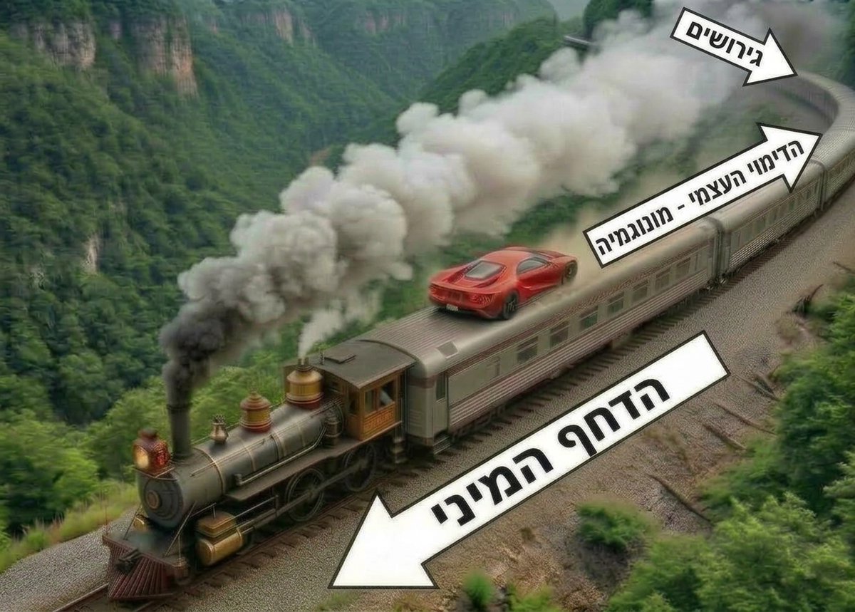businesstoda's tweet photo. התחנה הבאה: "סוויטת אהבה בעפולה"
(250 ש"ח ל3 שעות). https://t.co/pvFKpgL75T