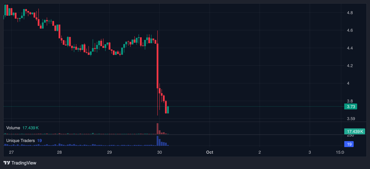 BitcoinMnemo tweet picture