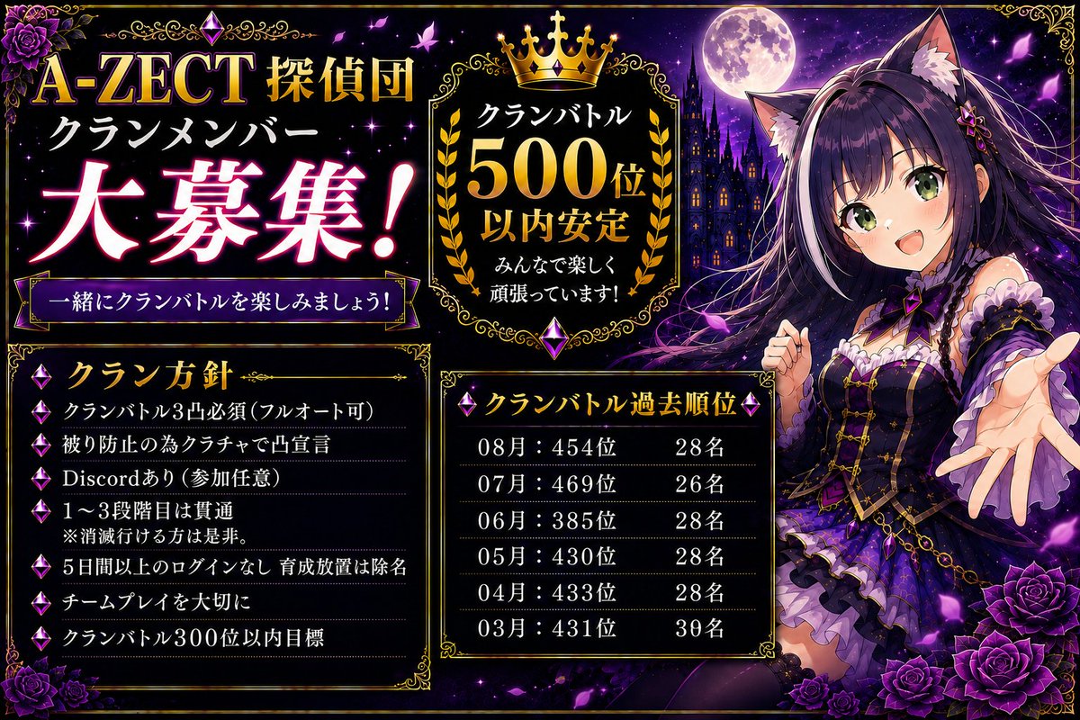 EXTREME_GUPPY's tweet photo. プリコネクラメン募集！ 500位以内安定、被り防止の為クラチャで凸宣言、Discord有り（任意）のリアル優先、自由凸ノルマ無しのフルオートOKなクランです！ご連絡お待ちしてます✨ #プリコネクラメン募集 #プリコネクランメンバー募集 #プリコネRクラメン募集 #プリコネRクランメンバー募集 https://t.co/EIeC5QvIVz
