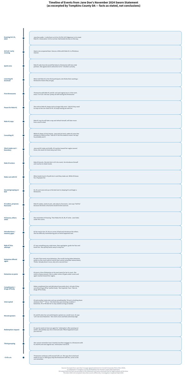 just_mindy's tweet photo. if you read the report, that’s what she reported https://t.co/wmcoaczzgp