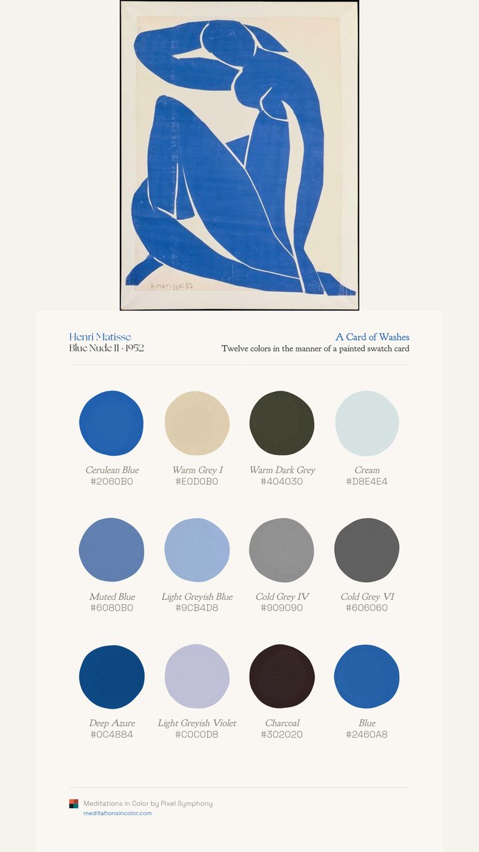 MeditateColor's tweet photo. Henri Matisse in blue: Blue Nude I, II, III, and IV (1952). Each cut-out above its Wash Card study. https://t.co/PSN90O7DqE