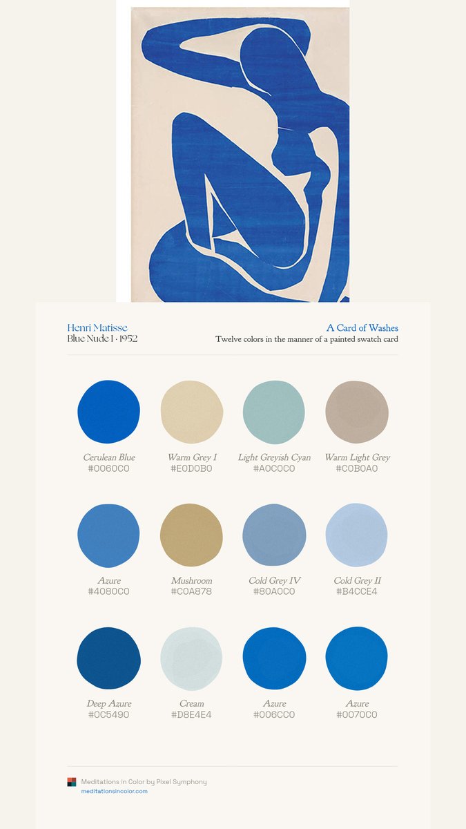 MeditateColor's tweet photo. Henri Matisse in blue: Blue Nude I, II, III, and IV (1952). Each cut-out above its Wash Card study. https://t.co/PSN90O7DqE