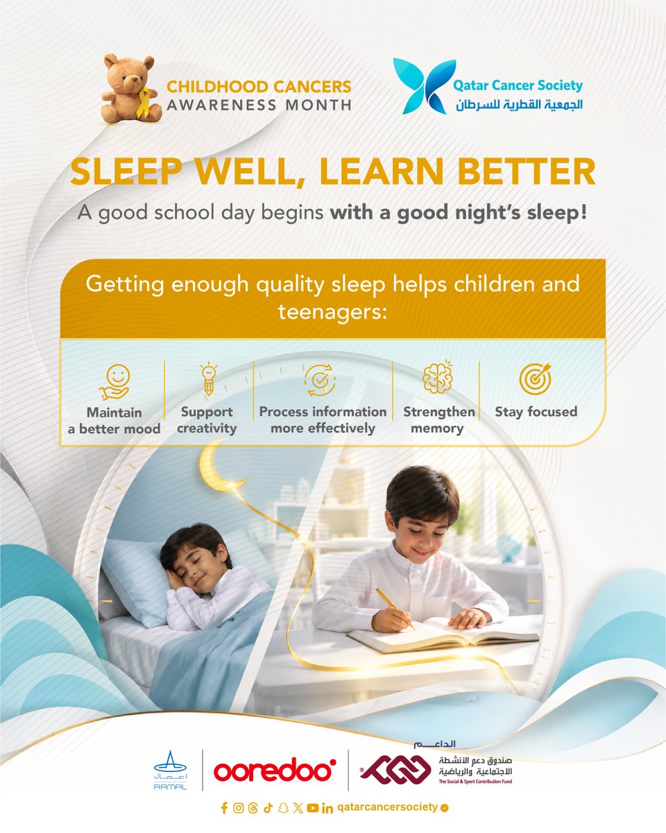 QCS_Qatar's tweet photo. النوم الأفضل يدعم تعلّمًا أفضل.
برعاية :@daam_qa @ooredooqatar @aamalqpsc
Better sleep can support better learning.
#SleepHealth #HealthySleep #BackToSchool #ChildHealth #StudentHealth #HealthyHabits #SchoolPerformance #SleepWell https://t.co/lFcIaU6bjO