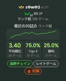 howacos's tweet photo. 良き https://t.co/agSyL04orJ