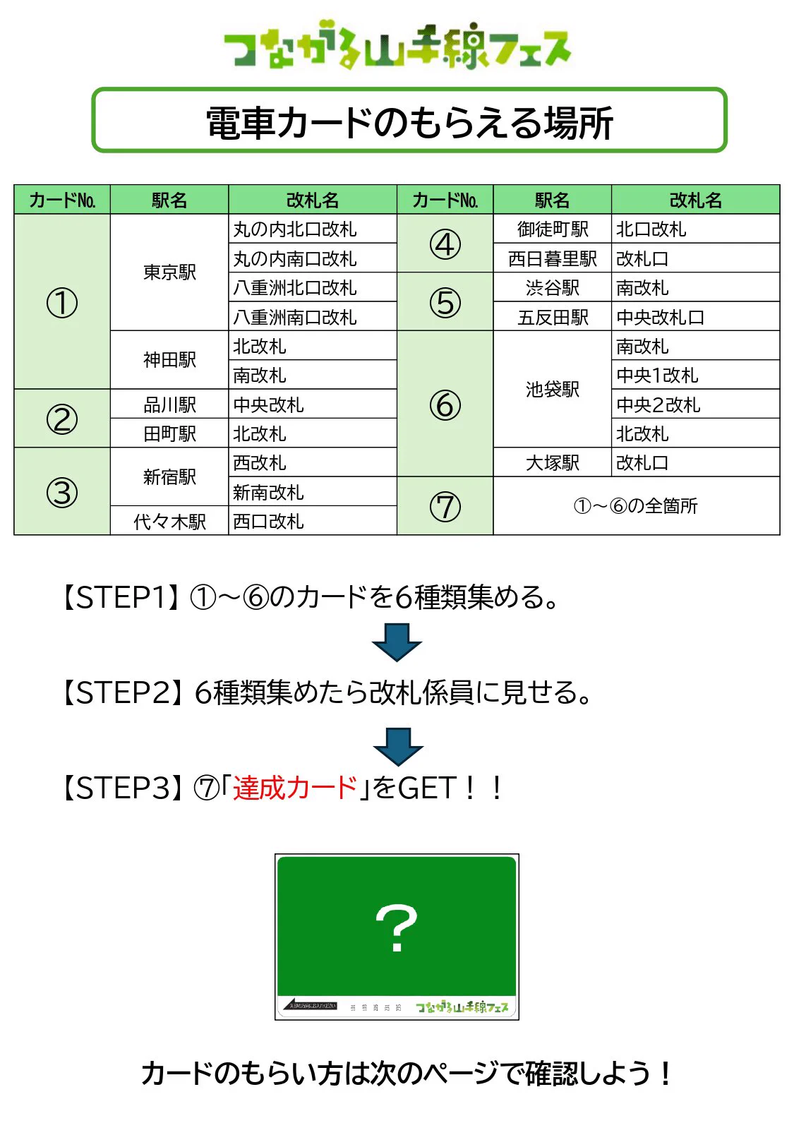 東京感動線【JR東日本】 on X: 