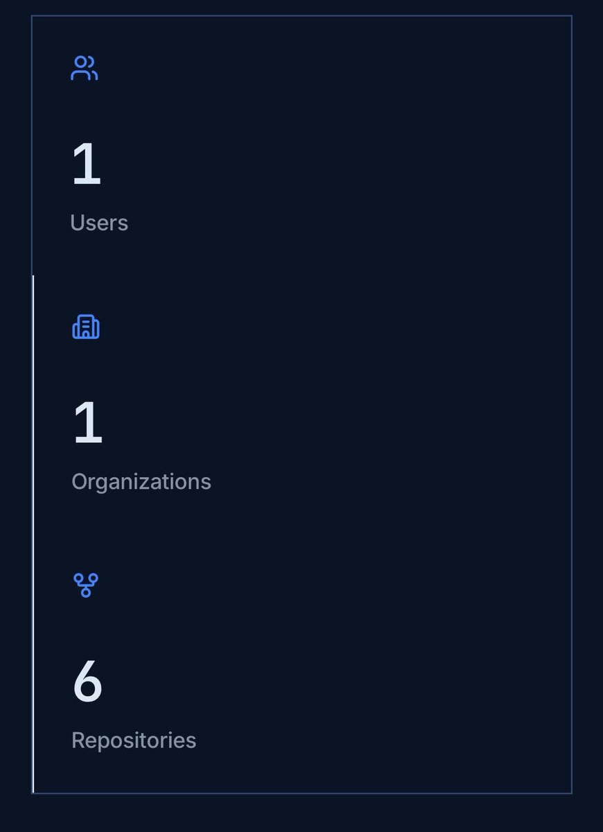 infinigit's tweet photo. ABSOLUTELY CRUSHING IT https://t.co/3NQ3flDKY9