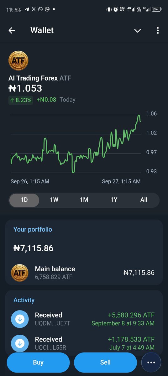 Peculiarmetax's tweet photo. @moyolawal Wetin concern me with you, nah ATF dey my mind, 
And I go like make you join the project too, just scan this image to register connect your ton wallet to start mining ⛏️ 

Minimum withdrawal is 500ATF, you can buy and sell ATF to any currency of ur chose 

https://t.co/TFwBIcrb81 https://t.co/qOOWmynoqI