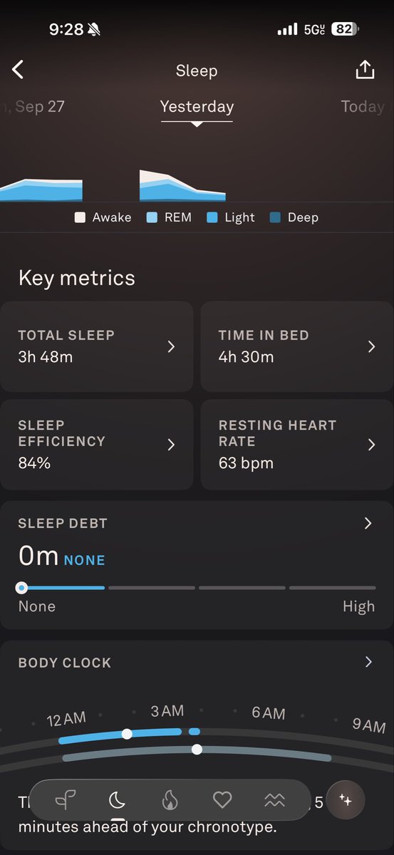 7var6's tweet photo. @ouraring is the #SleepDebt tracker out of order or have I turned into a Power Sleeper who only needs a few hours? https://t.co/YFo7wmWg84