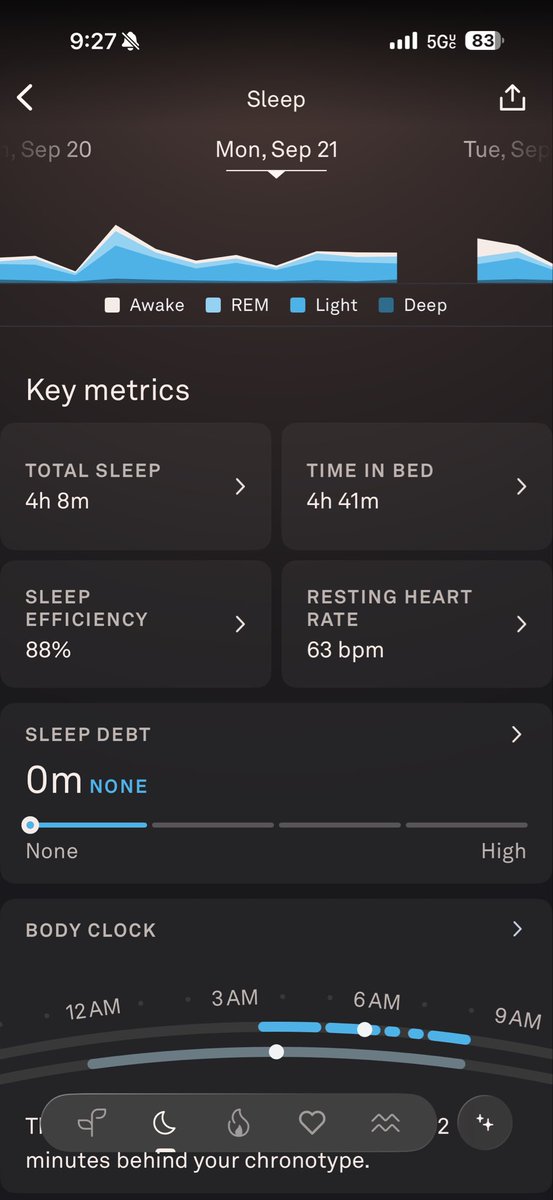 7var6's tweet photo. @ouraring is the #SleepDebt tracker out of order or have I turned into a Power Sleeper who only needs a few hours? https://t.co/YFo7wmWg84