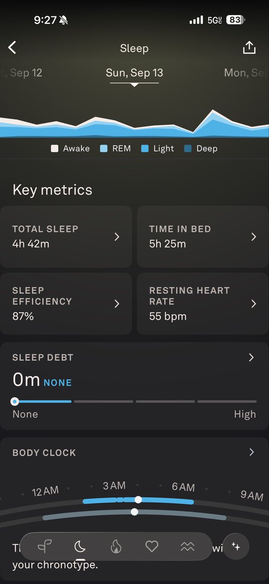 7var6's tweet photo. @ouraring is the #SleepDebt tracker out of order or have I turned into a Power Sleeper who only needs a few hours? https://t.co/YFo7wmWg84