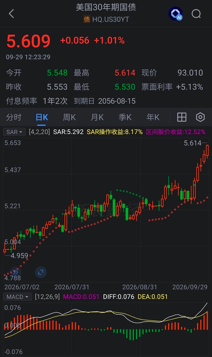 王海滨的财经闲谈 的图片 1