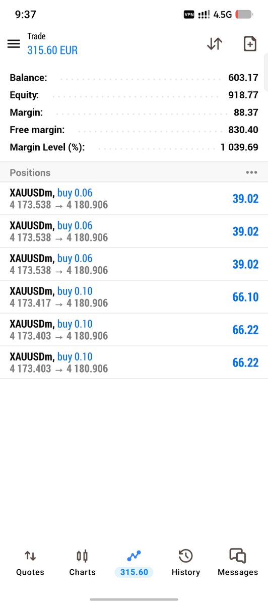 kingGoldXAUUSD's tweet photo. #XAUUSD
A clean move Up  😜 
Congratulations 🎉👏 to those who followed. https://t.co/6hco1B9oZN