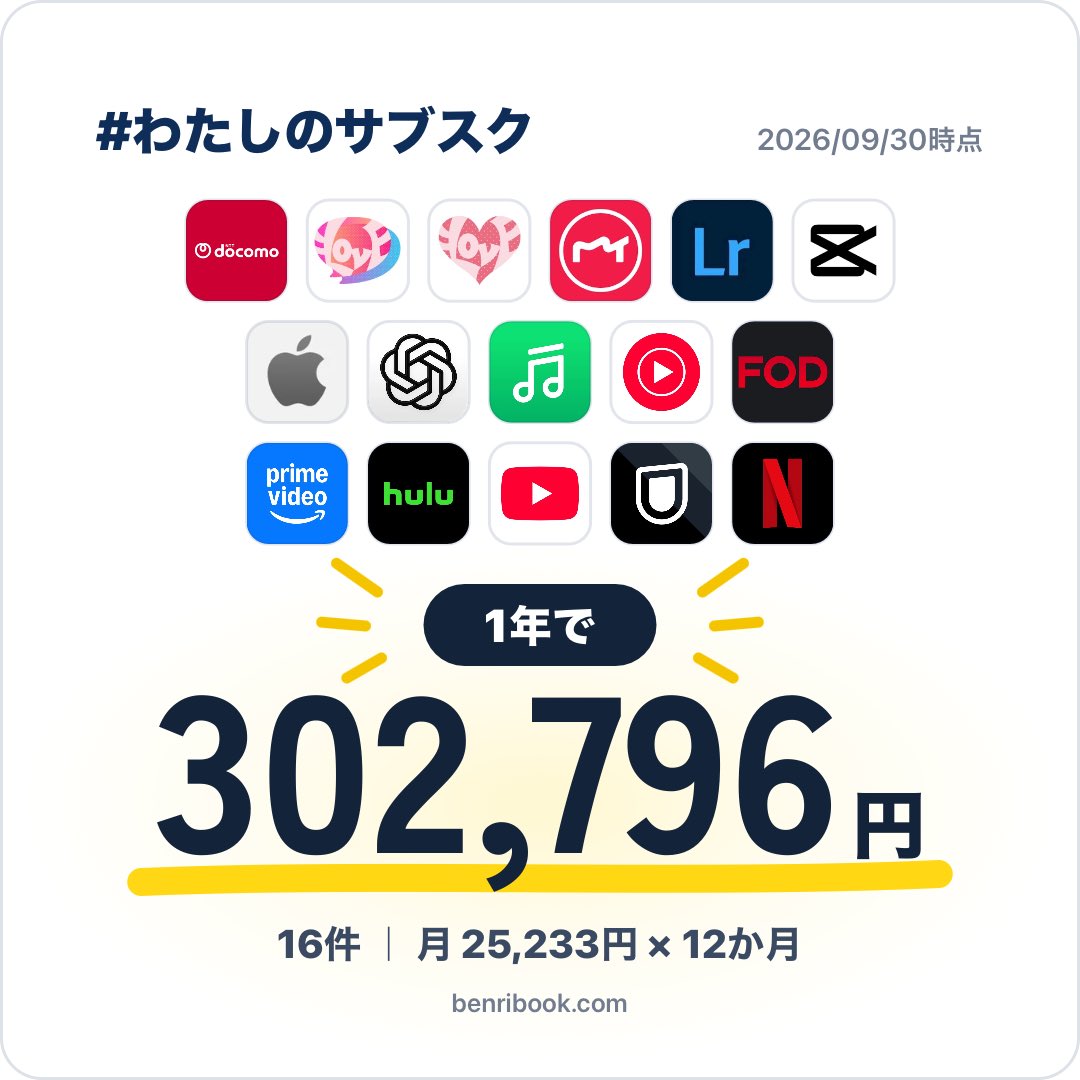 __kiarasenpai__'s tweet photo. サブスク数えてみたら16件あった

( ；꒳； )( ；꒳； )( ；꒳； ) https://t.co/qZbqfgDn0L