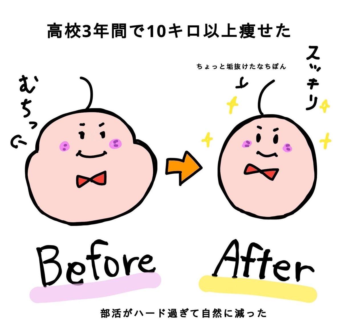 nachibon's tweet photo. まさにジャイ子のような女子高生だった https://t.co/uuxumUSDQD