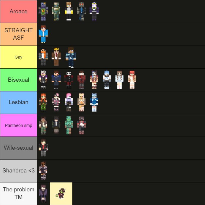 Bubblecraft_'s tweet photo. Do yall like my NQH sexualities headcanons?? #nqh #theproblem https://t.co/4AVMsdIDjG
